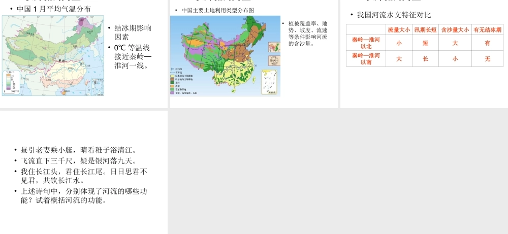 2014-2015学年八年级地理上册《河流》（第1课时）课件 （新版）新人教版