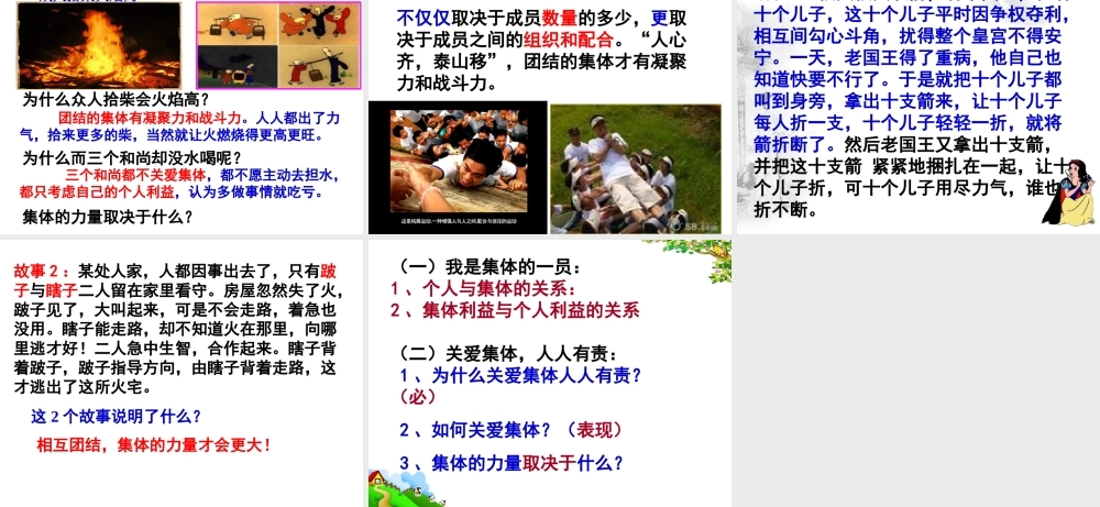 2014年秋九年级政治全册 第一单元 第二课 第一框 承担关爱集体的责任课件2 新人教版