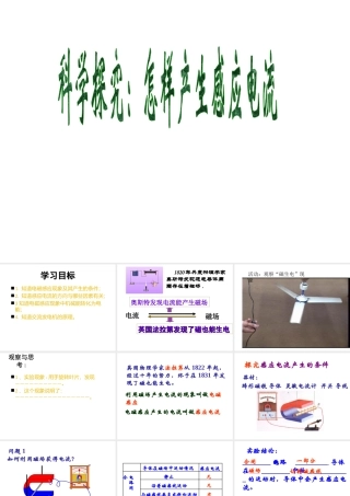 2014届九年级物理全册 第十七章 电能从哪里来 第二节 科学探究 怎样产生感应电流（1）课件 （新版）沪科版