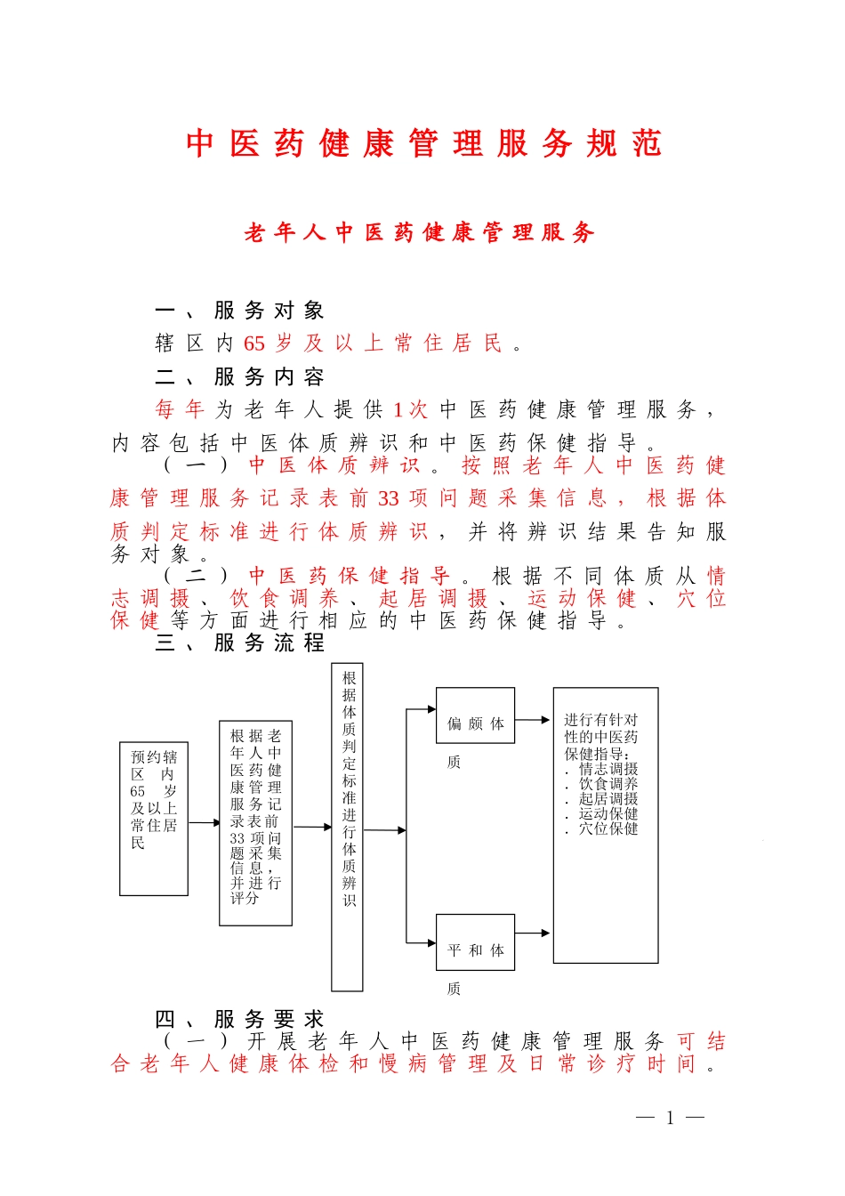 中医药健康管理服务规范_第1页