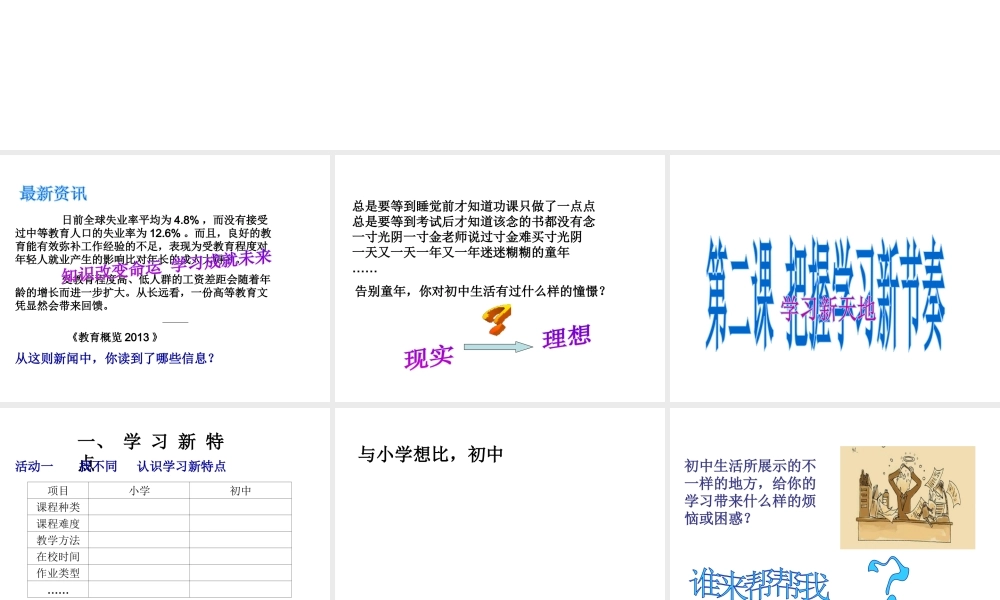 2014年秋七年级政治上册 第2课 第一框 学习新天地课件1 新人教版