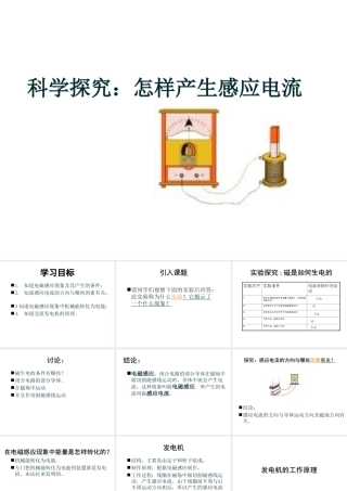 2014届九年级物理全册 第十七章 电能从哪里来第二节 科学探究 怎样产生感应电流（2）课件 （新版）沪科版