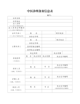 中医诊所备案信息表