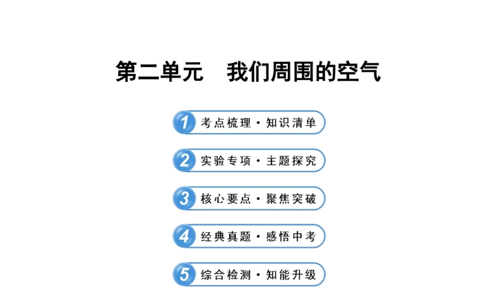 2014届中考化学一轮复习 第二单元《我们周围的空气》（考点梳理+核心要点+经典真题+综合检测）课件 新人教版