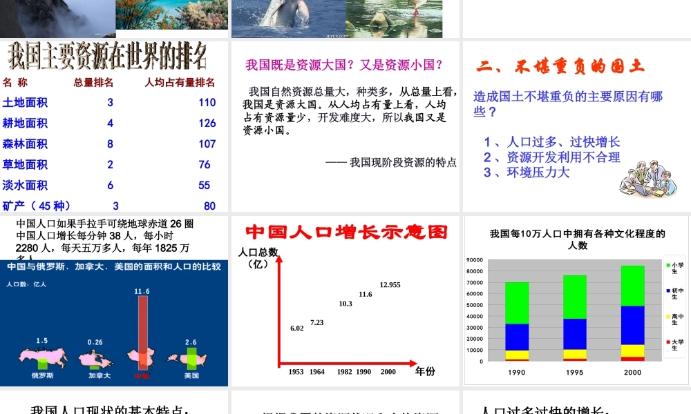 2014年秋七年级政治上册 第3单元 第三课 第3框 地大物博的背后课件 人民版