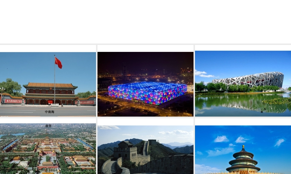 2014-2015学年八年级地理下册 第八章 第一节 北京市的城市特征与建设成就课件 （新版）湘教版