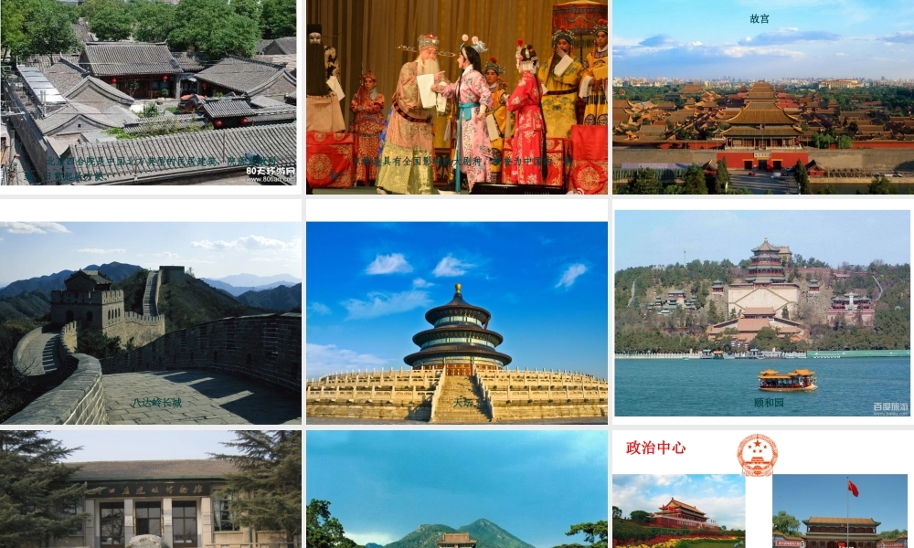 2014-2015学年八年级地理下册 第八章 第一节 北京市的城市特征与建设成就课件 （新版）湘教版