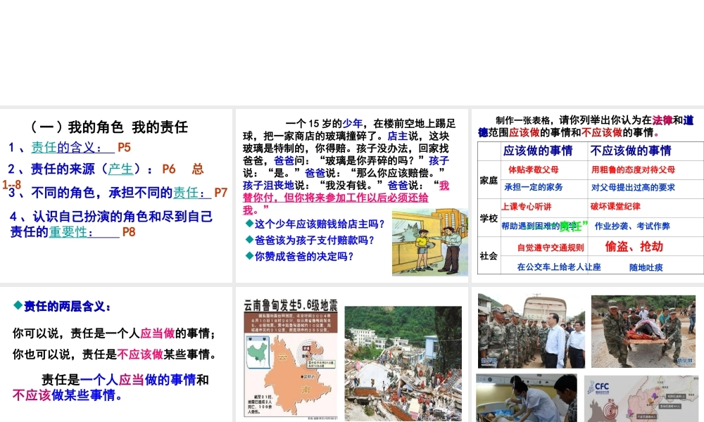 2014年秋九年级政治全册 第一课 第一框 我对谁负责 谁对我负责课件3 新人教版