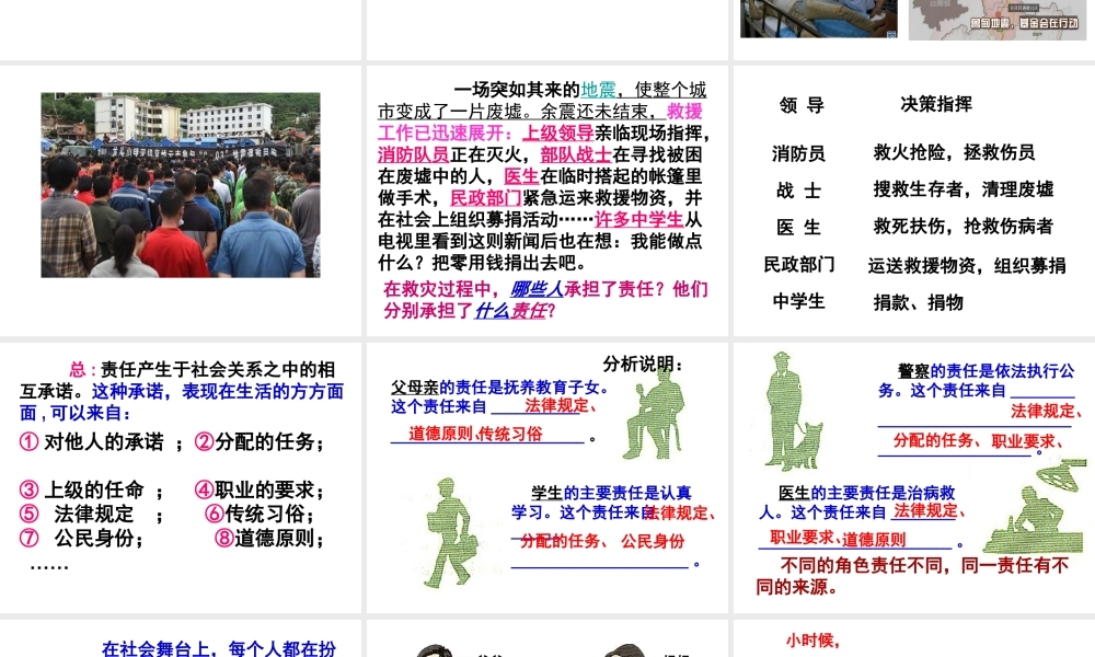 2014年秋九年级政治全册 第一课 第一框 我对谁负责 谁对我负责课件3 新人教版