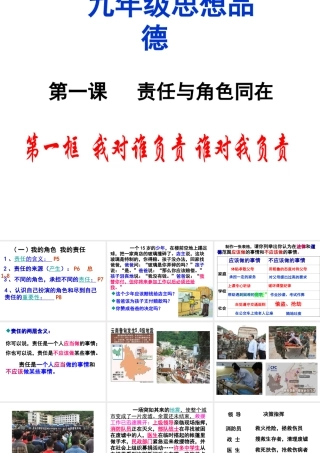 2014年秋九年级政治全册 第一课 第一框 我对谁负责 谁对我负责课件3 新人教版