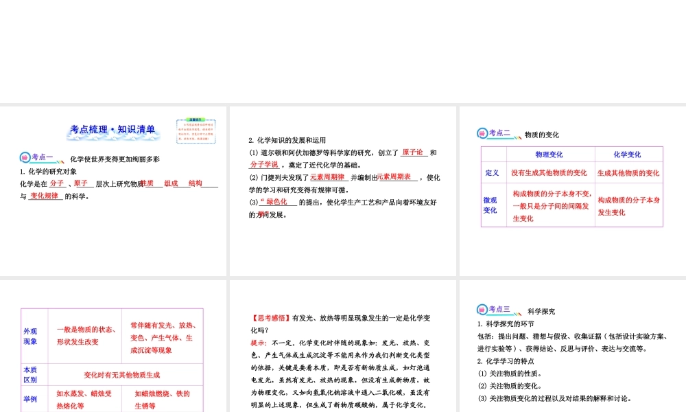 2014届中考化学一轮复习 第一单元《走进化学世界》（考点梳理+核心要点+经典真题+综合检测）课件 新人教版