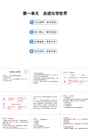 2014届中考化学一轮复习 第一单元《走进化学世界》（考点梳理+核心要点+经典真题+综合检测）课件 新人教版