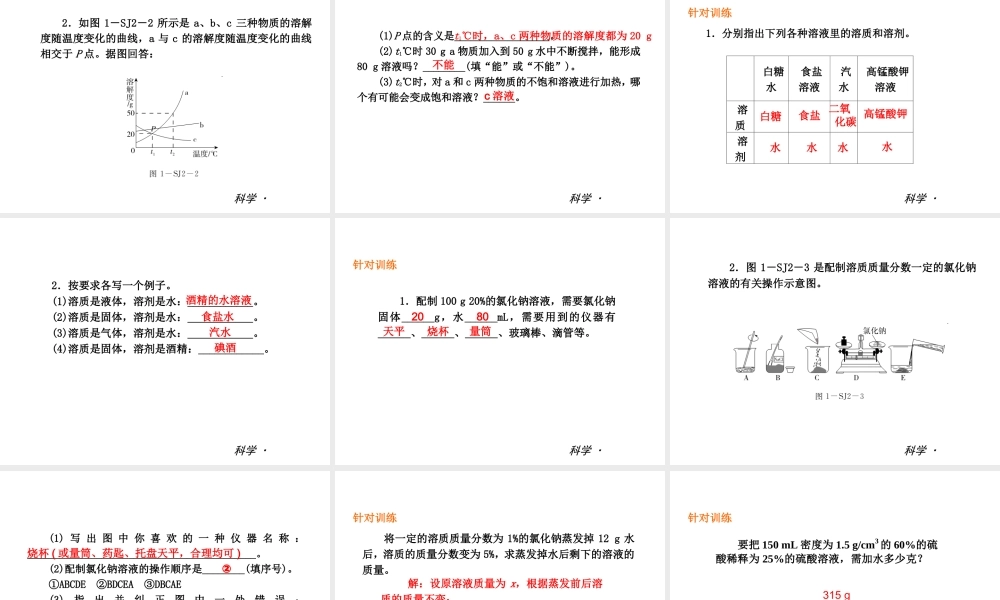 2014届中考科学复习练习 八上 第1章 水和水的溶液（章内阶段过关+综合过关检测针对训练+阶段综合测试一针对训练）课件 浙教版