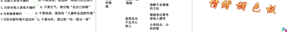 2014年秋七年级政治上册 第三单元 第六课 第二框 善于调控情绪课件 （新版）新人教版