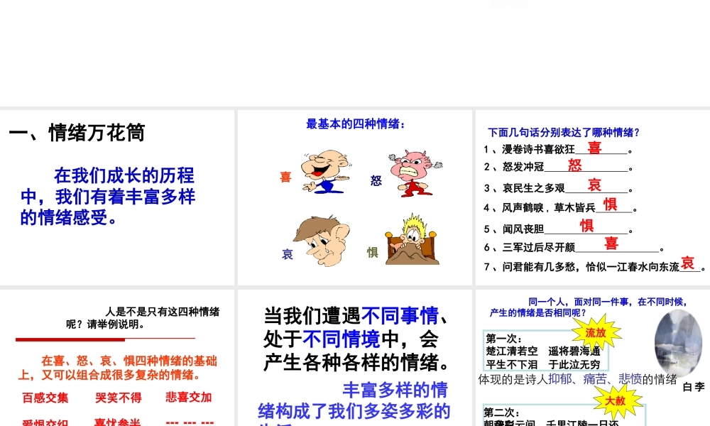 2014年秋七年级政治上册 第三单元 第六课 第一框 丰富多样的情绪课件 （新版）新人教版