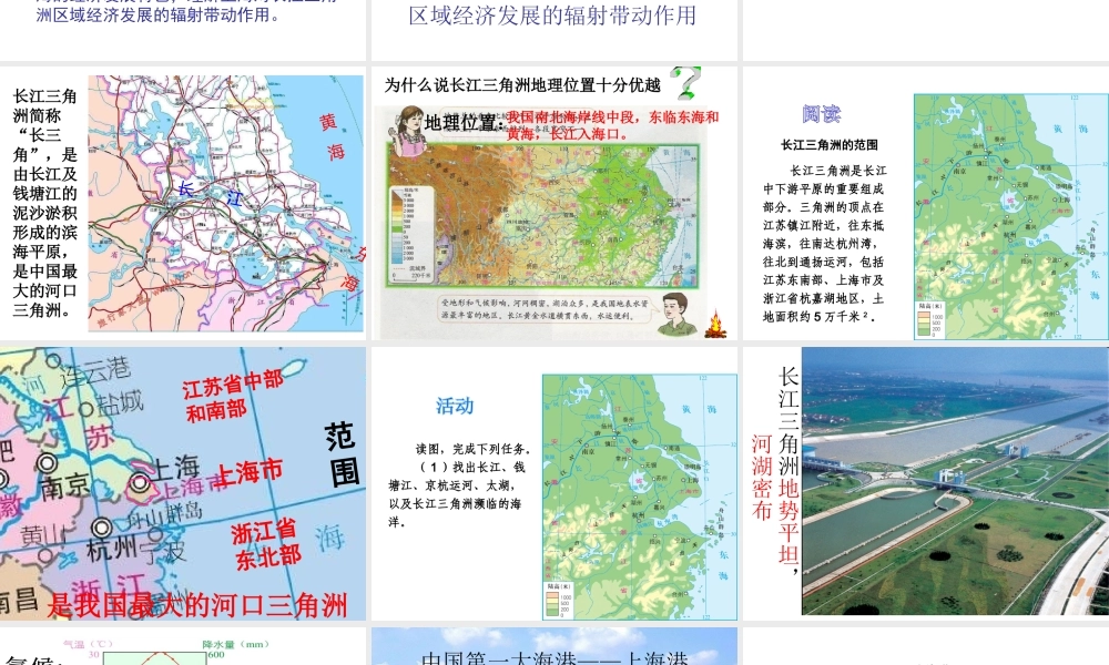 2014-2015学年八年级地理下册 第七章 第三节 长江三角洲区域的外向型经济课件 （新版）湘教版