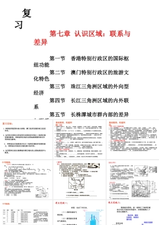 2014-2015学年八年级地理下册 第七章 认识区域 联系与差异课件 （新版）湘教版