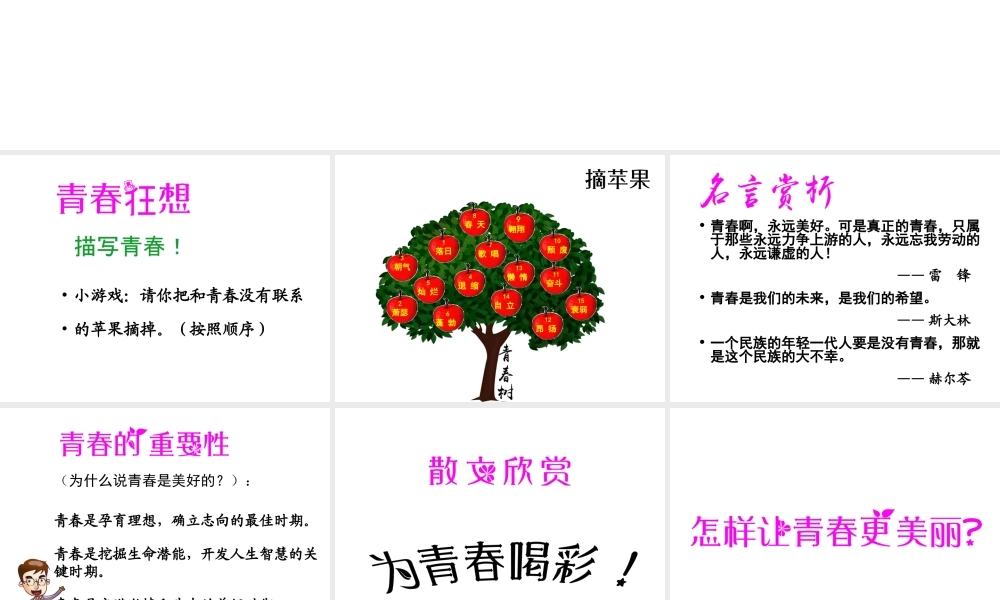 2014年秋七年级政治上册 第一单元 第2课 第2框 迈好青春第一步课件 鲁教版