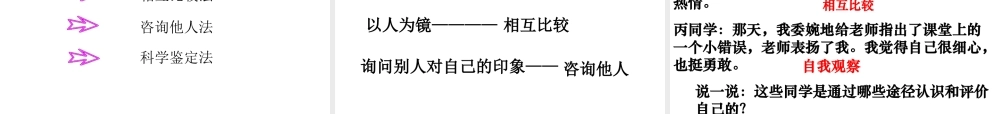 2014年秋七年级政治上册 第一单元 第二课 第1课时 正确地认识和评价自己课件 苏教版