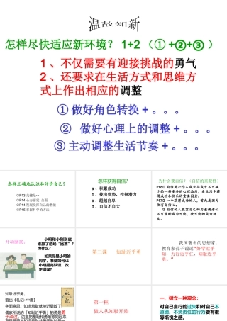 2014年秋七年级政治上册 第一单元 第三课 第1框 做人从知耻开始课件 苏教版