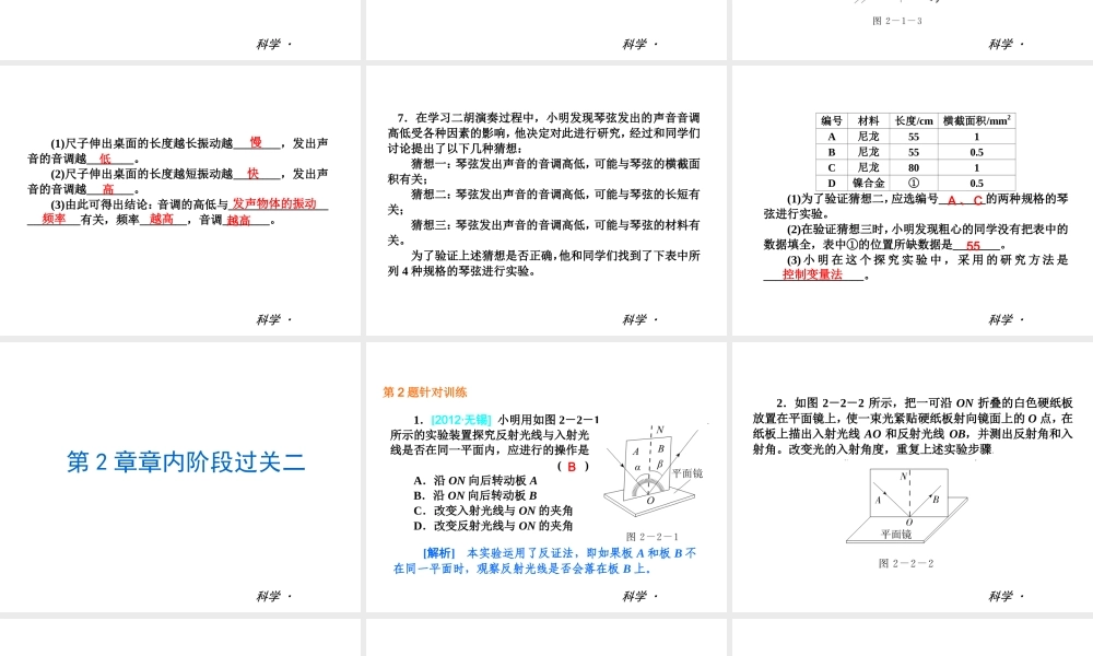 2014届中考科学小复习 七下 第2章《对环境的察觉》（章内阶段过关+综合过关检测+阶段综合测试）课件 浙教版