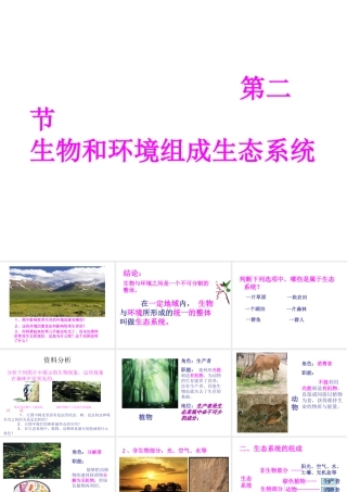 2014年秋七年级生物上册 第二章 第二节 生物与环境组成生态系统课件 新人教版