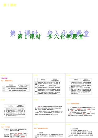 2014年中考化学一轮复习 第1课时 步入化学殿堂（查漏补缺+专题专练）课件 鲁教版