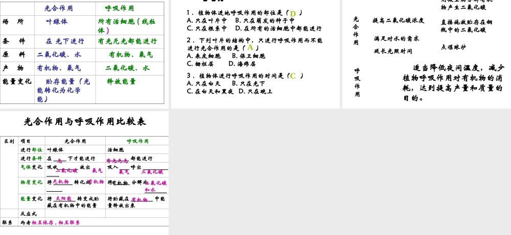 2014年秋七年级生物上册 第六章 第五节 光合作用和呼吸作用原理的应用课件 苏教版