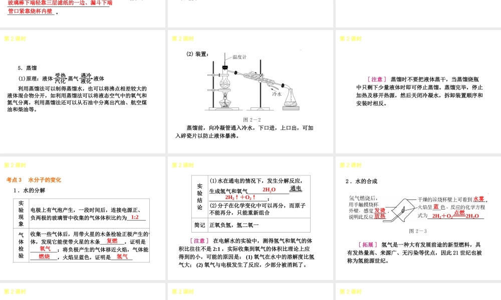 2014年中考化学一轮复习 第2课时 水的分解、合成与净化（查漏补缺+专题专练）课件 鲁教版