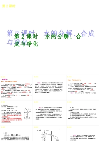2014年中考化学一轮复习 第2课时 水的分解、合成与净化（查漏补缺+专题专练）课件 鲁教版
