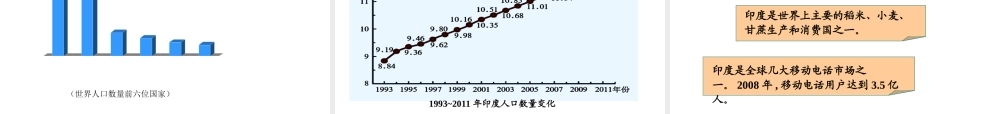2014七年级地理下册 7.3 印度课件 新人教版