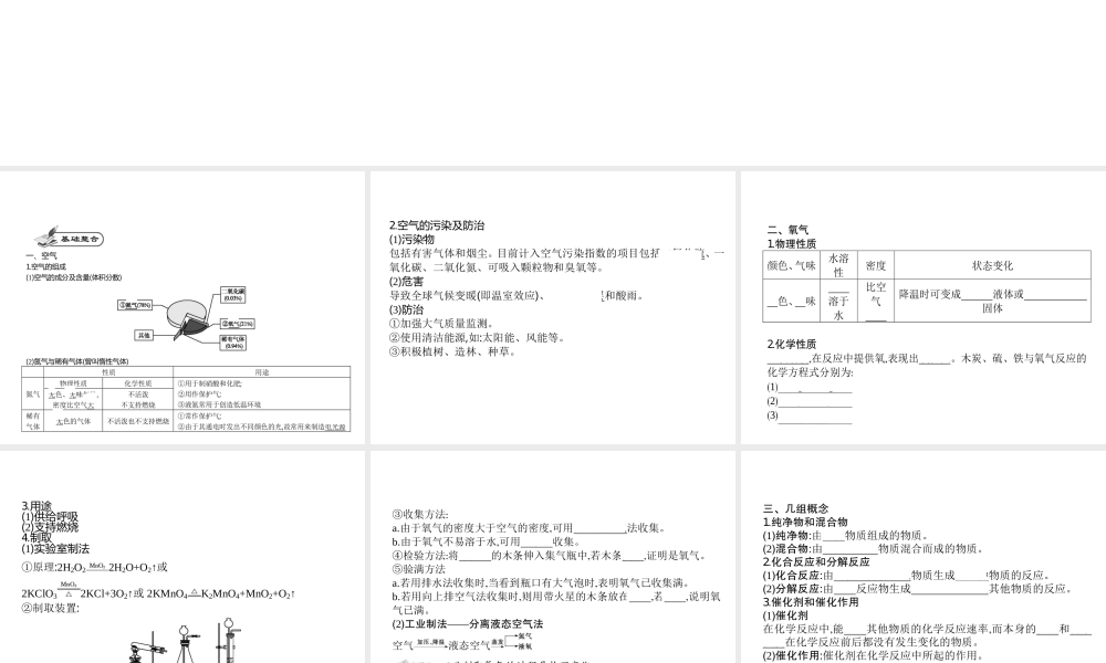 2014九年级化学上册 第二单元 我们周围的空气（基础整合+考点聚焦）同步课件 新人教版