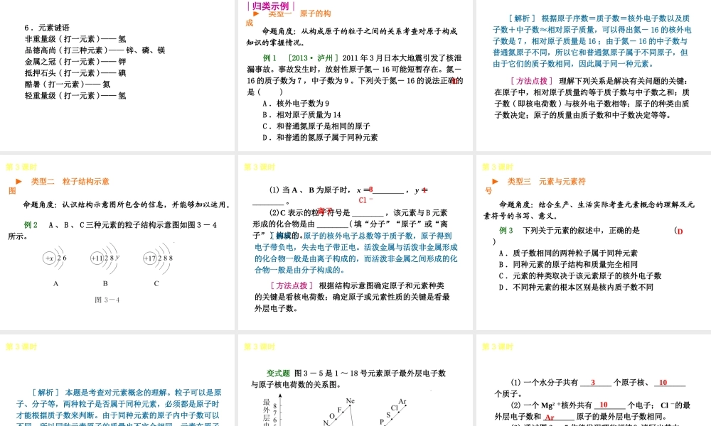 2014年中考化学一轮复习 第3课时 物质的组成与构成（查漏补缺+专题专练）课件 鲁教版