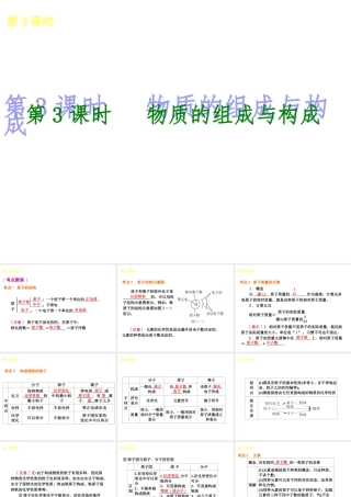 2014年中考化学一轮复习 第3课时 物质的组成与构成（查漏补缺+专题专练）课件 鲁教版