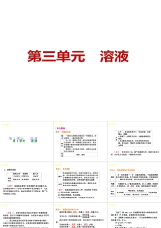 2014年中考化学一轮复习 第4课时 溶液（查漏补缺+专题专练）课件 鲁教版