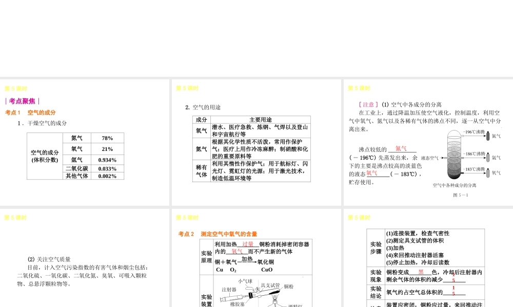 2014年中考化学一轮复习 第5课时 空气与氧气（查漏补缺+专题专练）课件 鲁教版