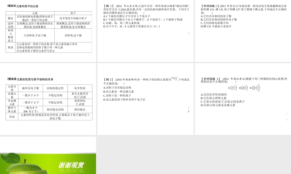 2014九年级化学上册 第三单元 物质构成的奥秘（基础整合+考点聚焦）同步课件 新人教版