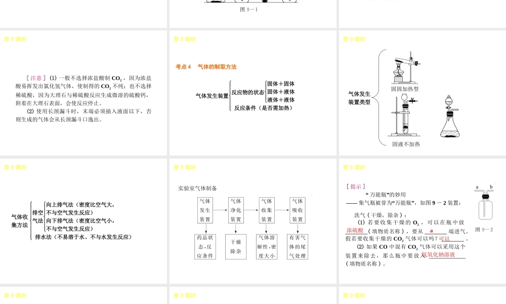2014年中考化学一轮复习 第9课时 大自然中的二氧化碳（查漏补缺+专题专练）课件 鲁教版