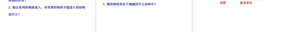 2014年秋七年级生物上册 第一单元 第二章 第一节 细胞的结构与功能课件 （新版）济南版