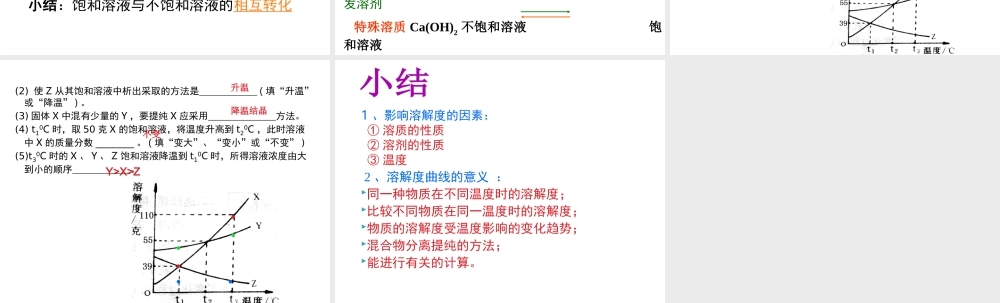 2014九年级化学下册 第九单元 溶液（基础整合+考点聚焦）同步课件 新人教版