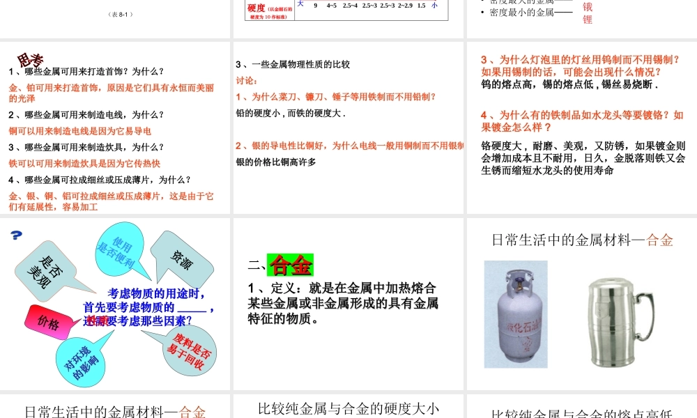 2014九年级化学下册 第六章 金属 6.1 金属材料的物理特征课件 （新版）粤教版