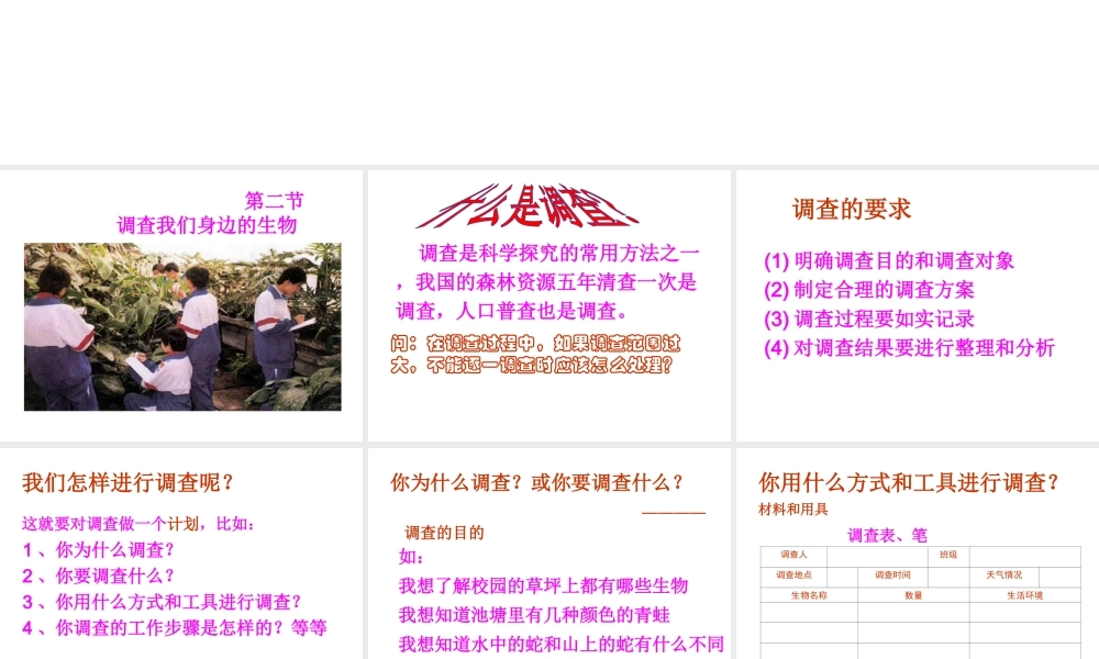 2014年秋七年级生物上册 第一章 第二节 调查我们身边的生物课件 新人教版