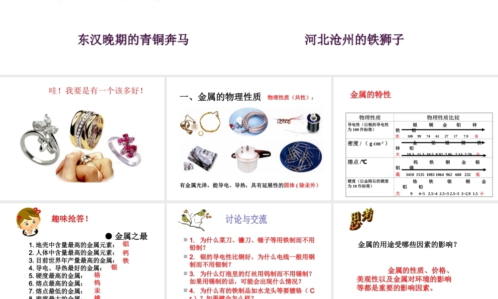 2014九年级化学下册 第六章 金属 6.1 奇妙的金属性质课件 粤教版