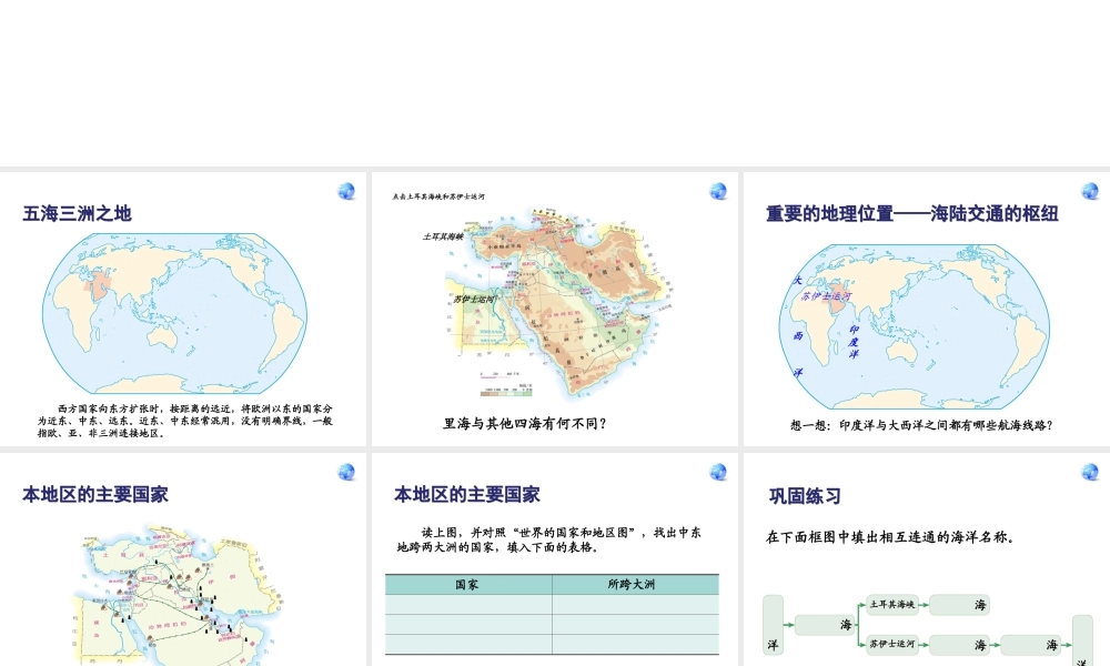 2014七年级地理下册 第八章 第一节 中东课件 新人教版