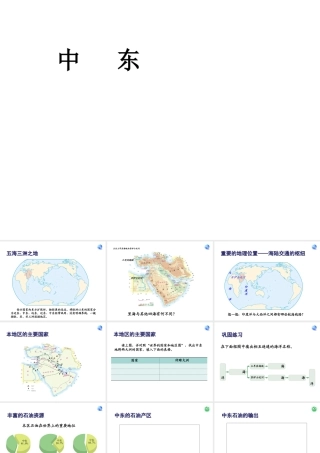 2014七年级地理下册 第八章 第一节 中东课件 新人教版