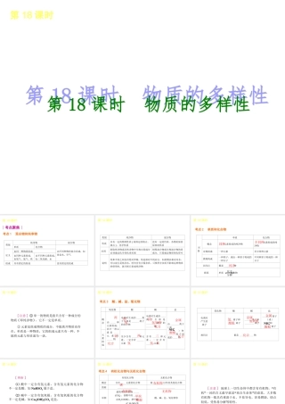 2014年中考化学一轮复习 第18课时 物质的多样性 （查漏补缺+专题专练）课件 鲁教版