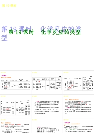 2014年中考化学一轮复习 第19课时 化学反应的类型（查漏补缺+专题专练）课件 鲁教版