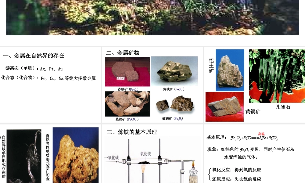 2014九年级化学下册 第六章 金属 6.3 金属矿物与冶炼课件（2） （新版）粤教版