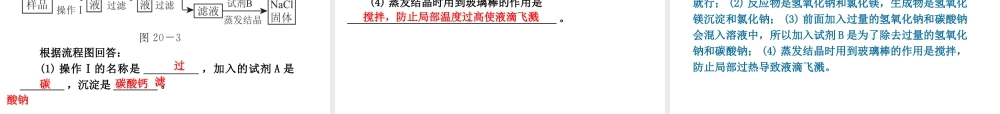 2014年中考化学一轮复习 第20课时 物质的推断、鉴别与提纯（查漏补缺+专题专练）课件 鲁教版