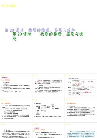 2014年中考化学一轮复习 第20课时 物质的推断、鉴别与提纯（查漏补缺+专题专练）课件 鲁教版
